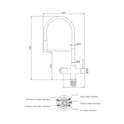 Kitchen faucet DE LUXE 3 in 1 GLAZED